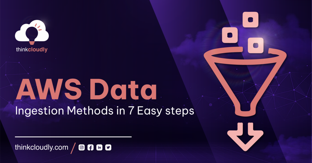 AWS Data Ingestion Methods in 7 easy Steps