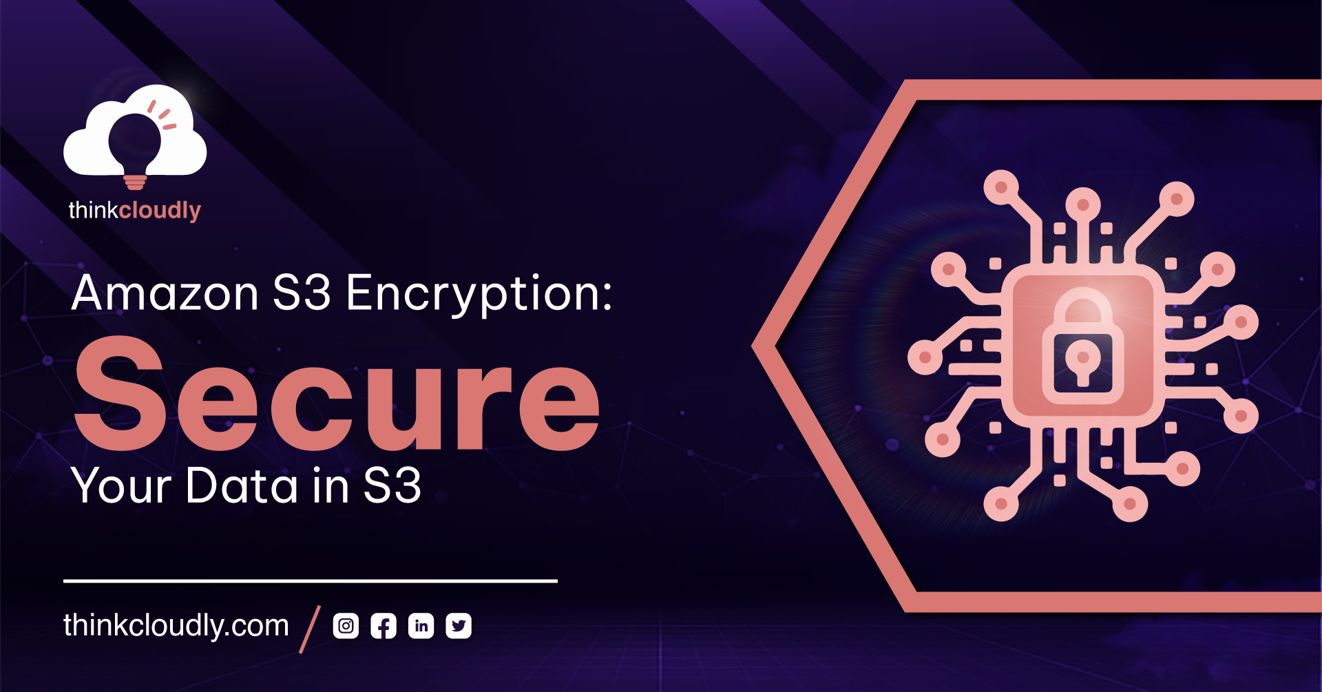 Amazon S3 Encryption Secure Your Data in S3 ThinkCloudly