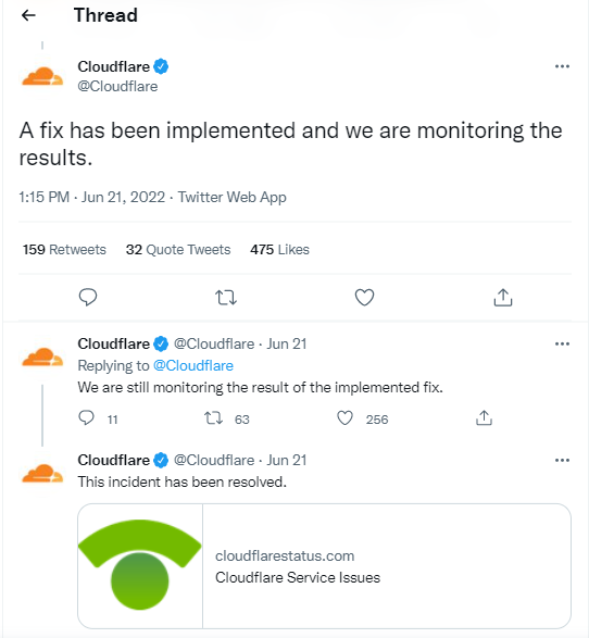 Cloudflare Outage