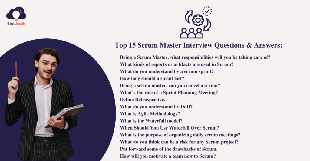 Top 15 Scrum Master Interview Questions And Answers - Thinkcloudly