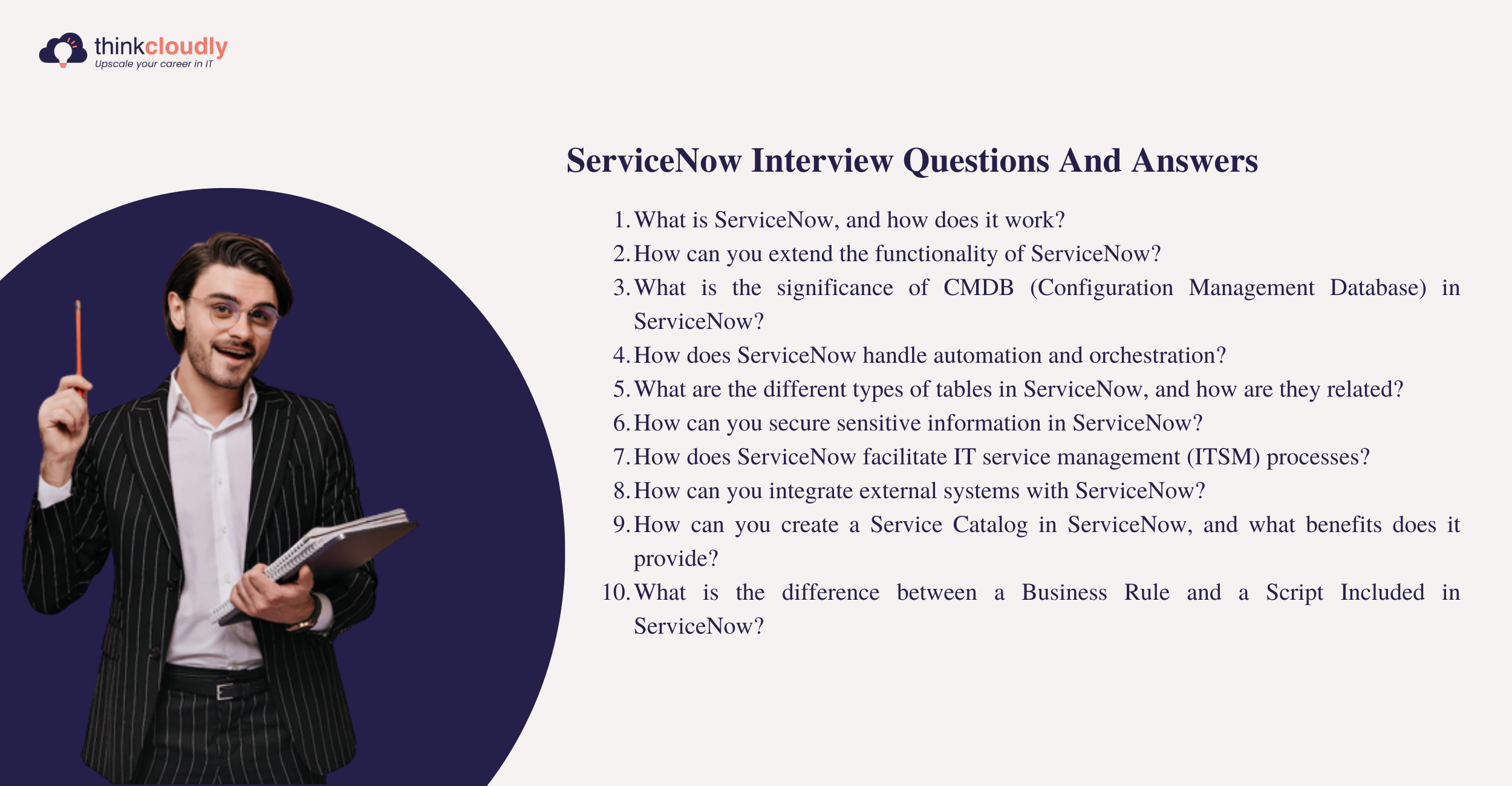 Cybersecurity Interview Questions - Thinkcloudly