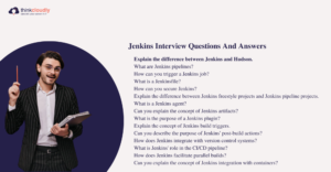 Jenkins Interview Questions and Answers