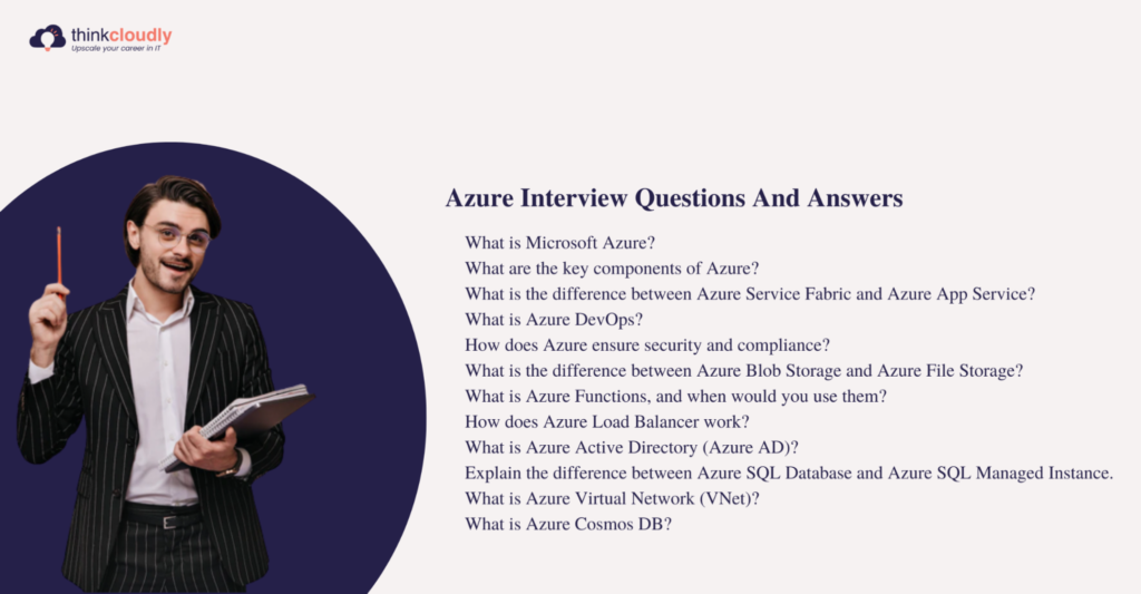 Interview Questions Azure Interview Questions and Answers