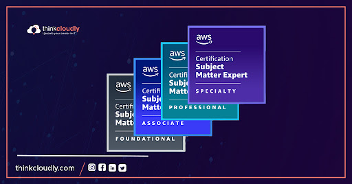AWS Cloud Foundations Certified