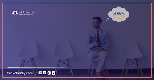 Best-20-AWS-Cloud-Security-Interview-Questions-and-Answers