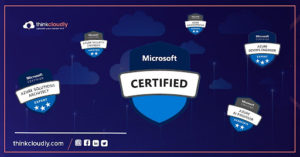 Best Azure Security Certifications Training