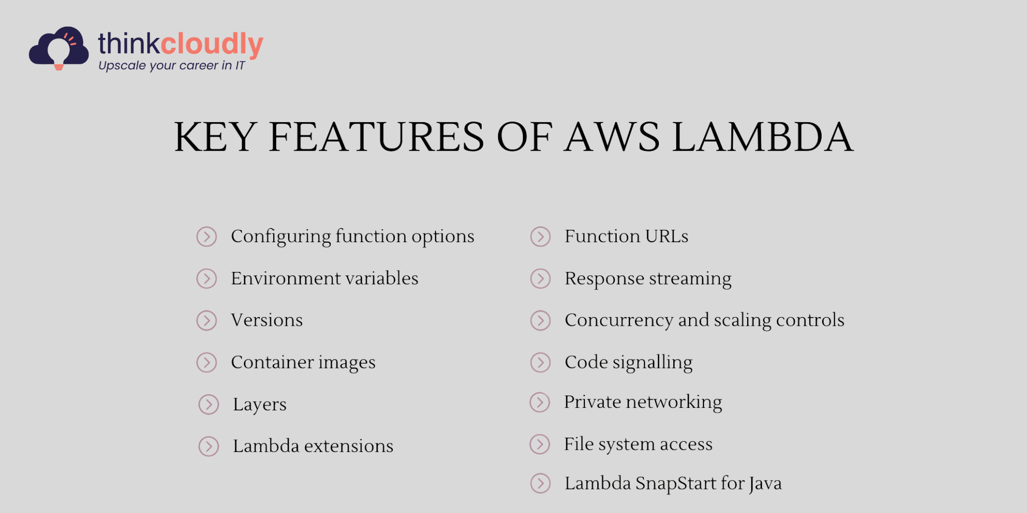 AWS-Lambda-Think-Cloudly
