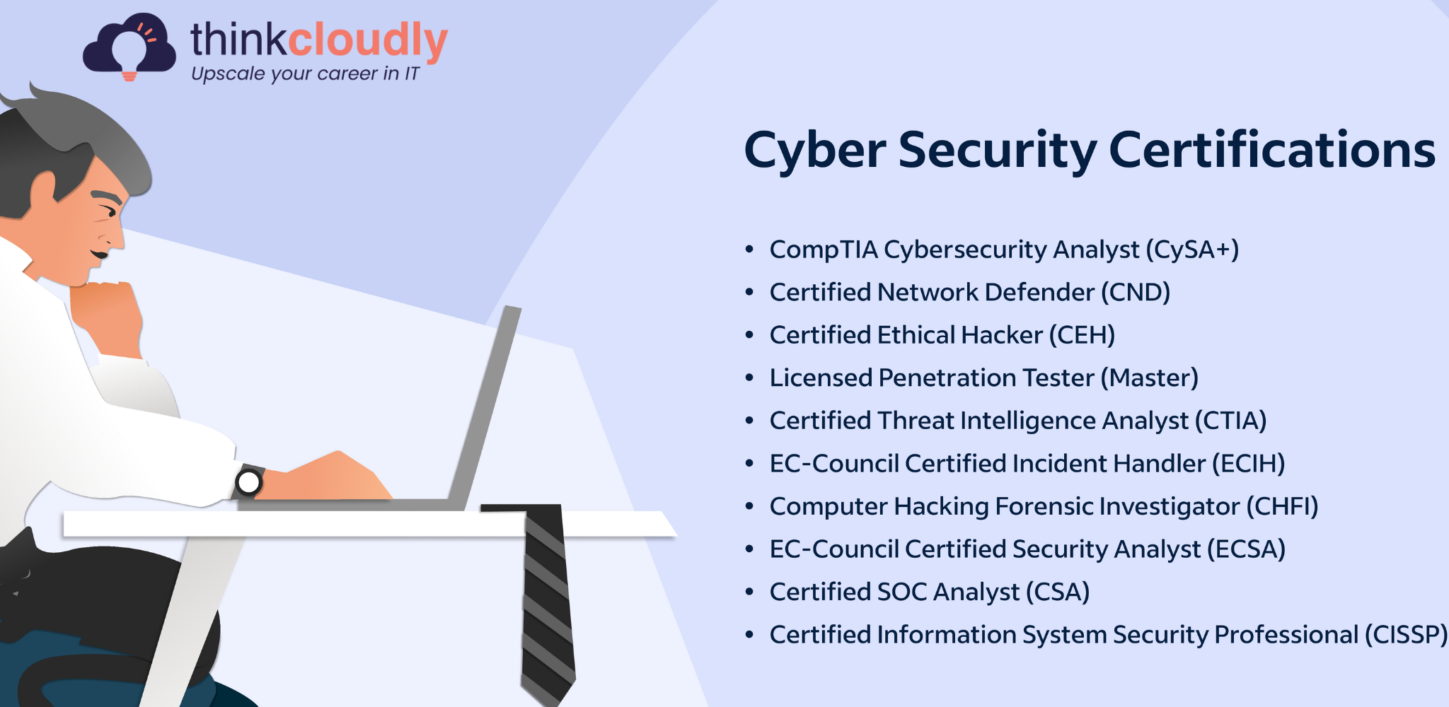 Cyber-Security-Certification-Think-Cloudly
