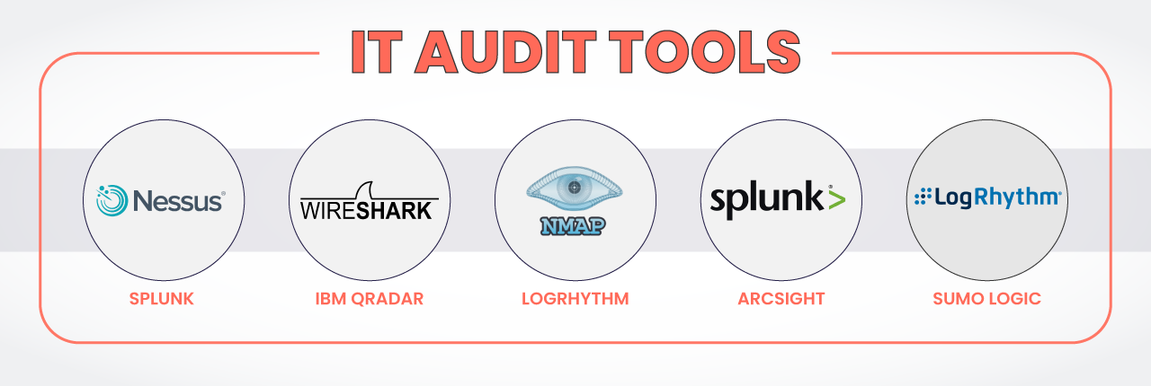 IT Audit Tools