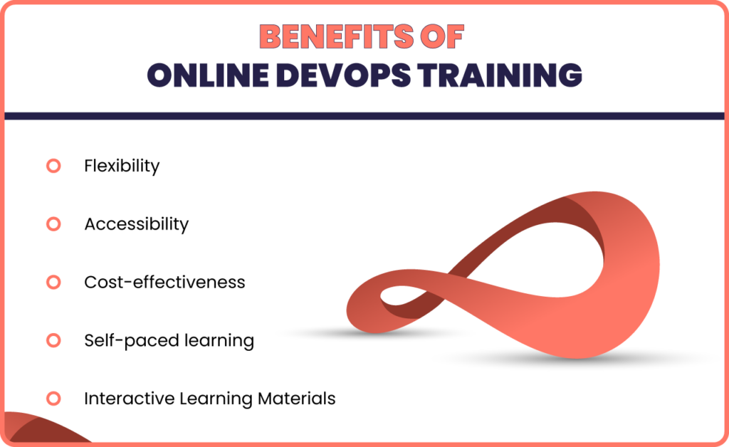 DevOps training and placement Online course
