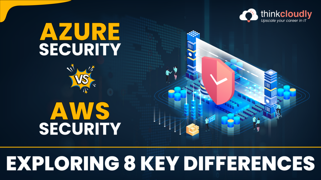Azure Security VS Aws Security
