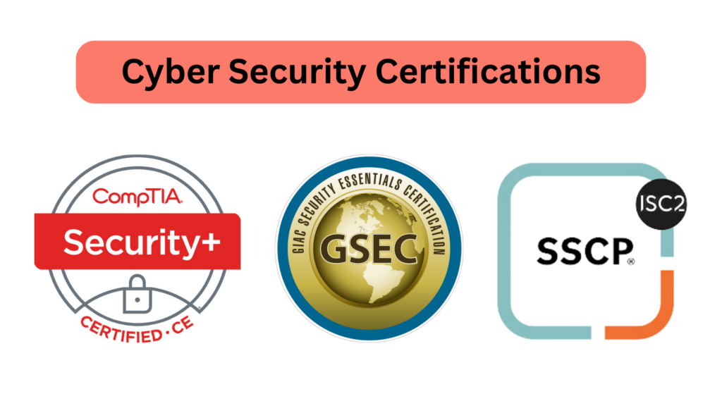 Network Security vs Cyber Security: Key Differences Explained ...