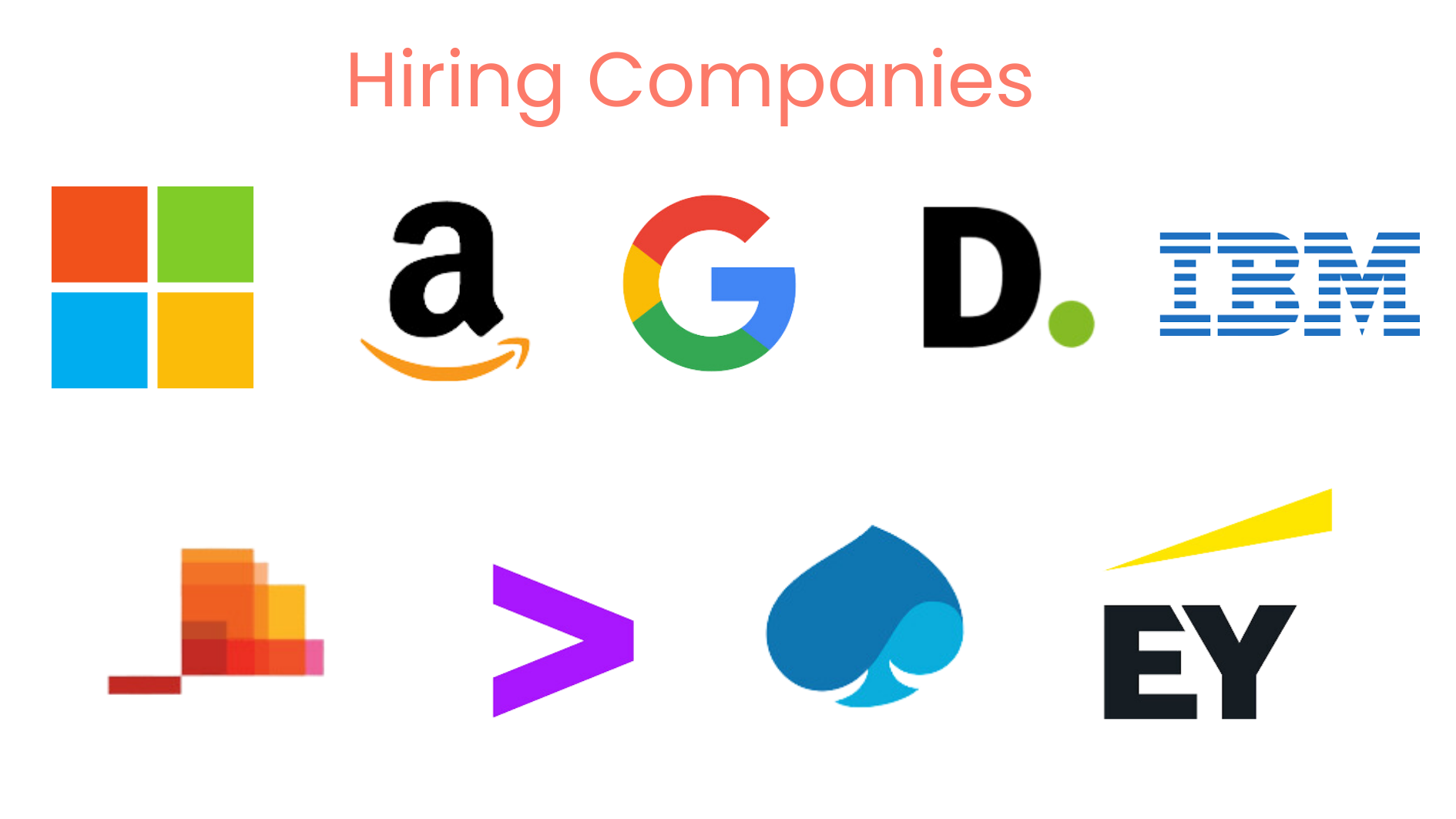 Power BI Opportunities Power BI Opportunities