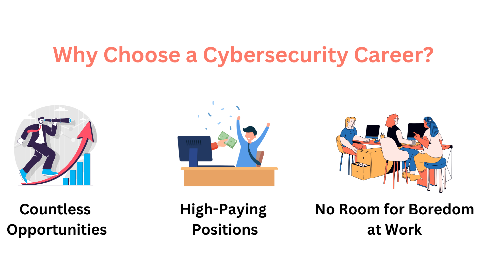 Cybersecurity projects