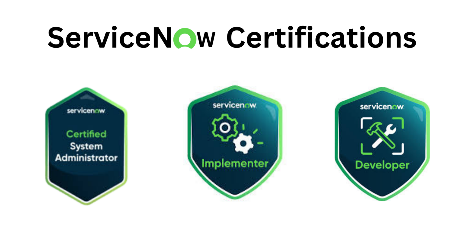 Which Servicenow Certification is best for your Career Growth ...
