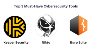 Cyber Security Tools