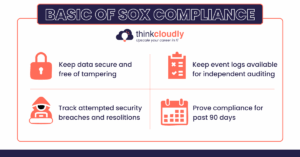 basic of sox compliance