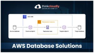 AWS database solutions