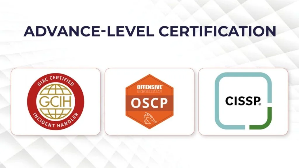 Advanced SOC Certifications for Senior Roles (SOC L3 and Beyond) Advanced SOC Certifications for Senior Roles (SOC L3 and Beyond)