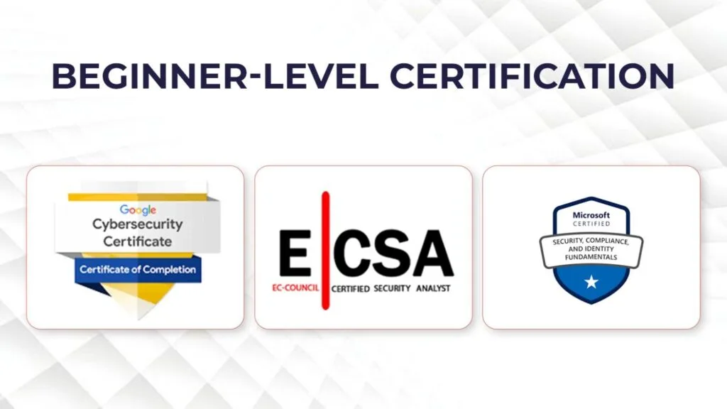 Best SOC Analyst Certifications for Beginners (SOC L1) Best SOC Analyst Certifications for Beginners (SOC L1)