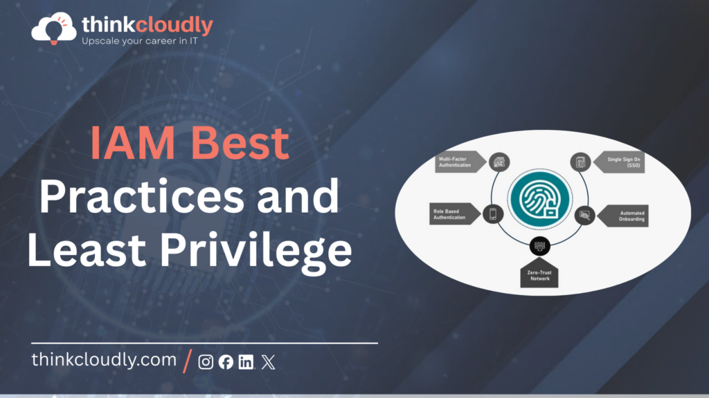 IAM Best Practices and Least Privilege