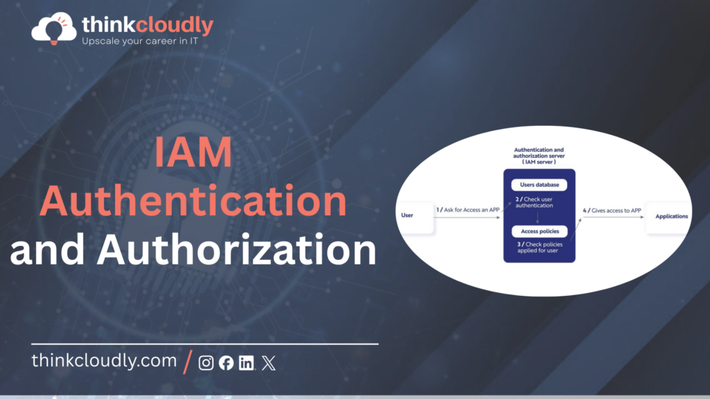 IAM Authentication and Authorization