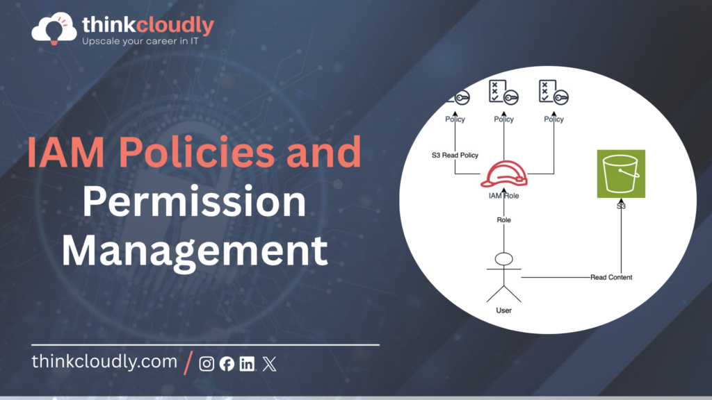 IAM Policies and Permission Management