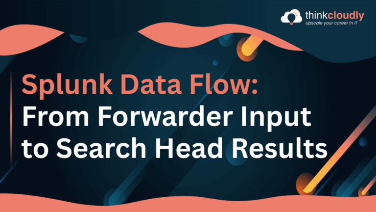 Splunk Data Flow