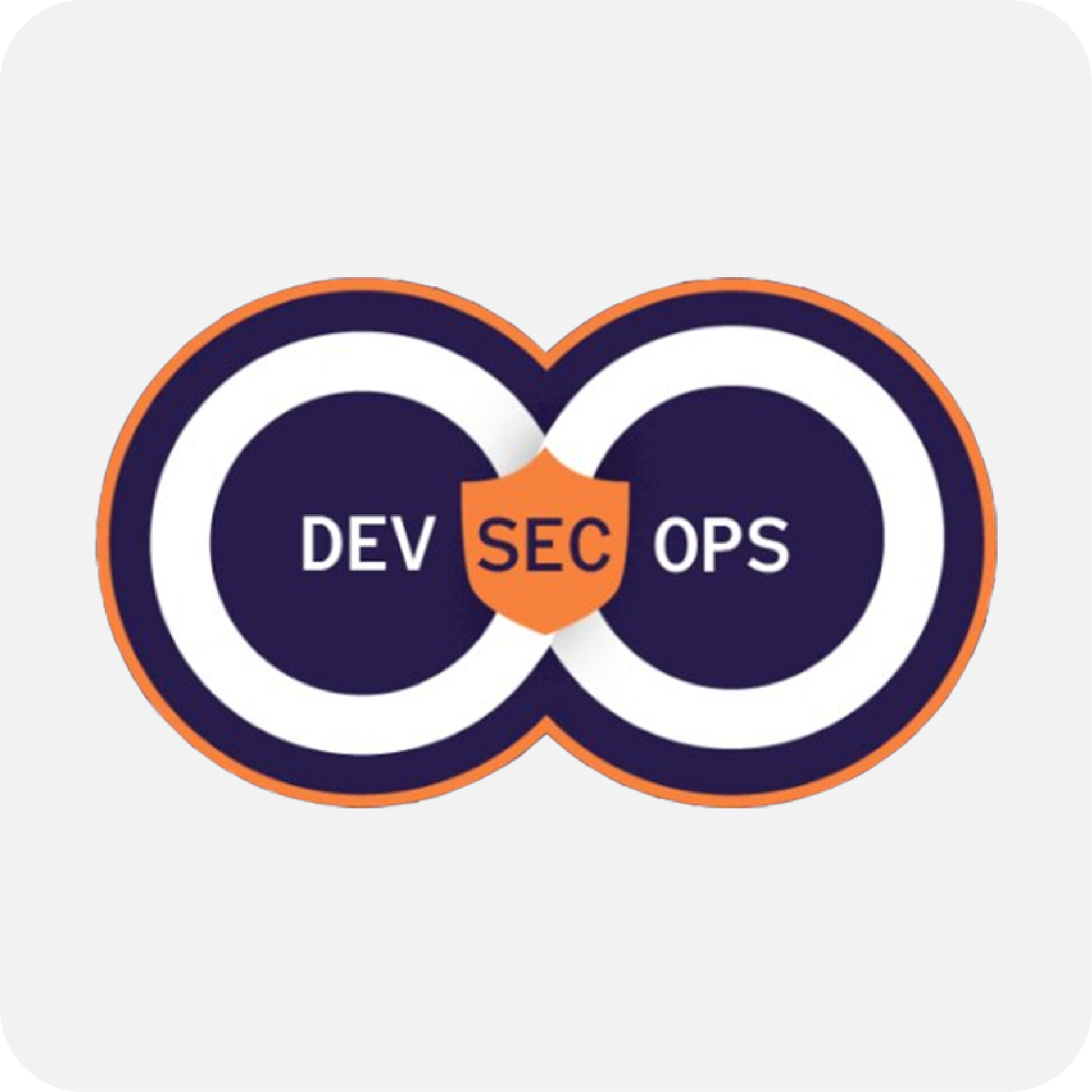 DevSecOps online training & certification course