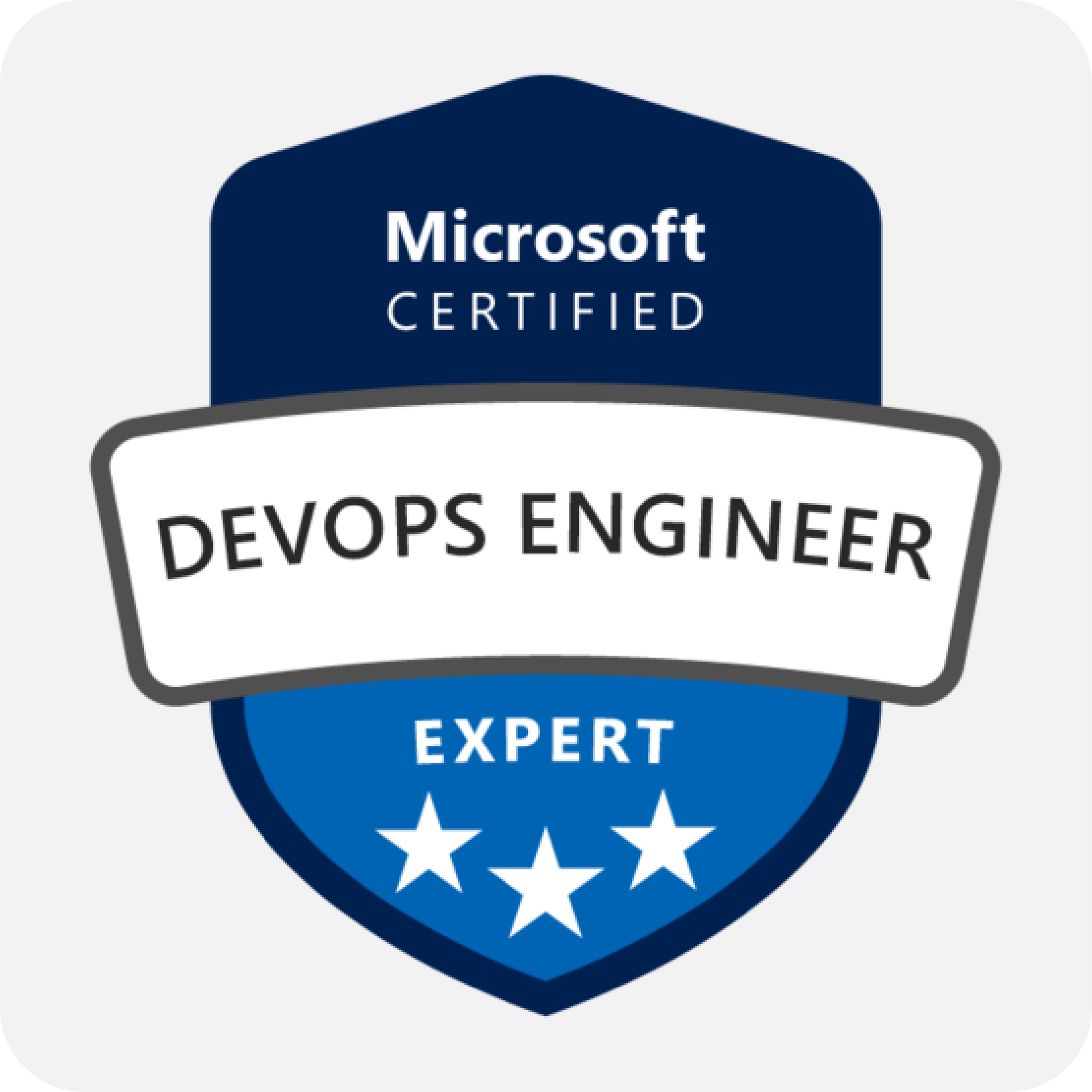 Microsoft Azure DevOps Certification Course AZ-400 - ThinkCloudly