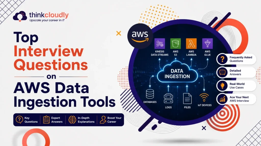 aws data ingestion