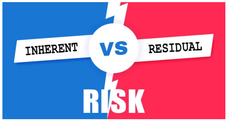 difference between inherent risk and residual risk difference between inherent risk and residual risk