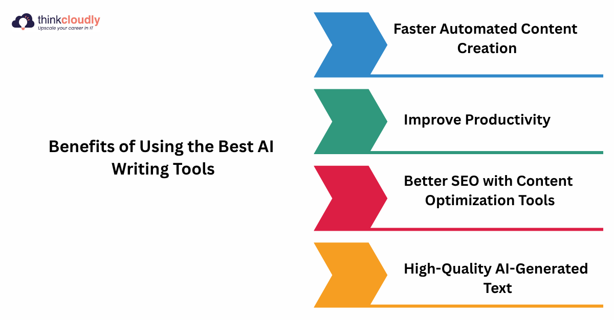 Benefits of Using Best AI Writing Tools Benefits of Using Best AI Writing Tools