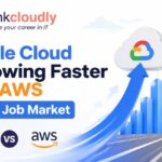 Google Cloud