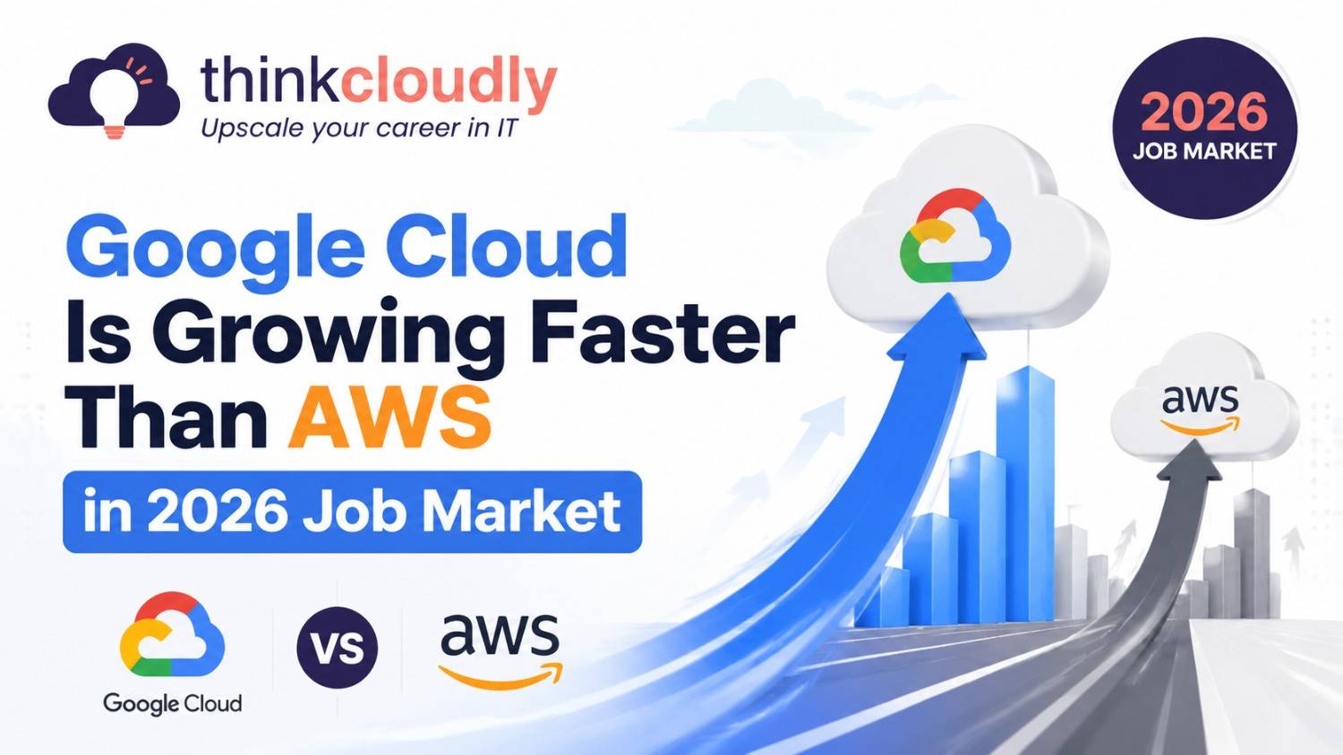Google Cloud Google Cloud