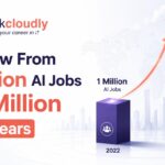 IT Jobs Grow