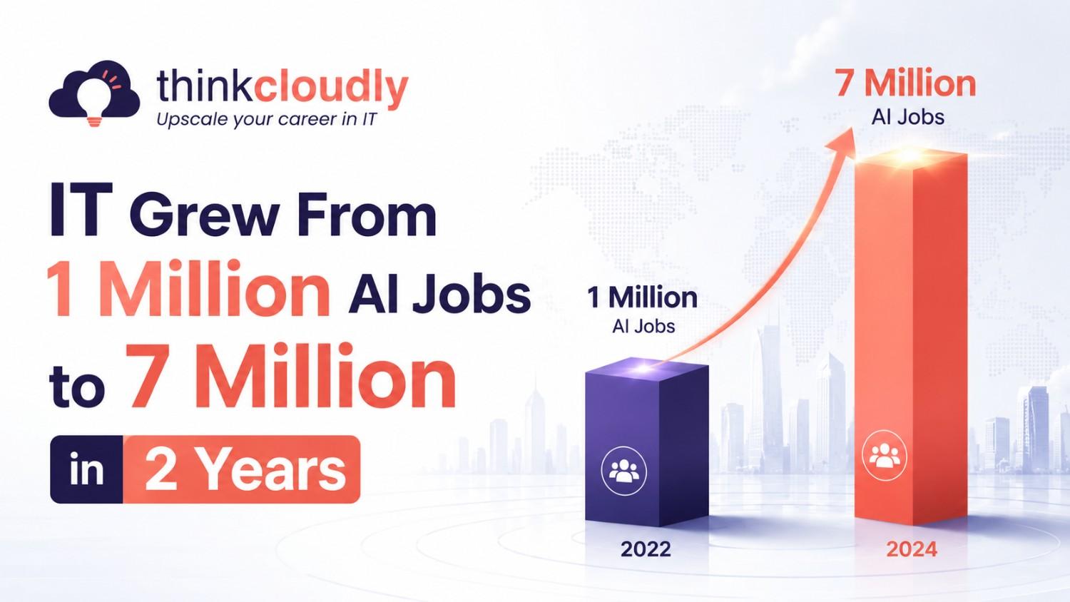 IT Jobs Grow IT Jobs Grow