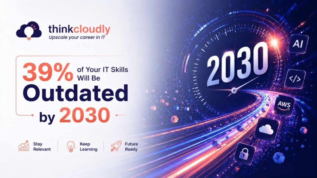 IT Skills Outdated