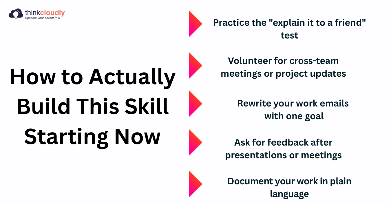 Build This Skill Now Build This Skill Now