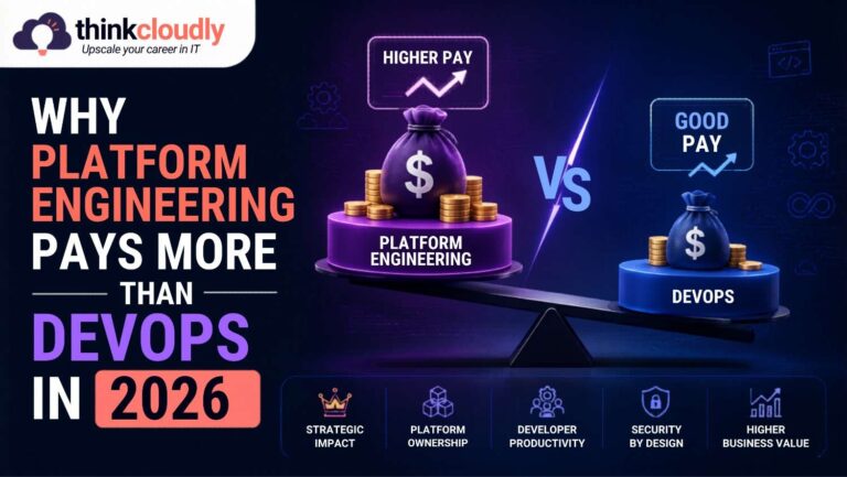 Platform Engineering Pays More Than DevOps