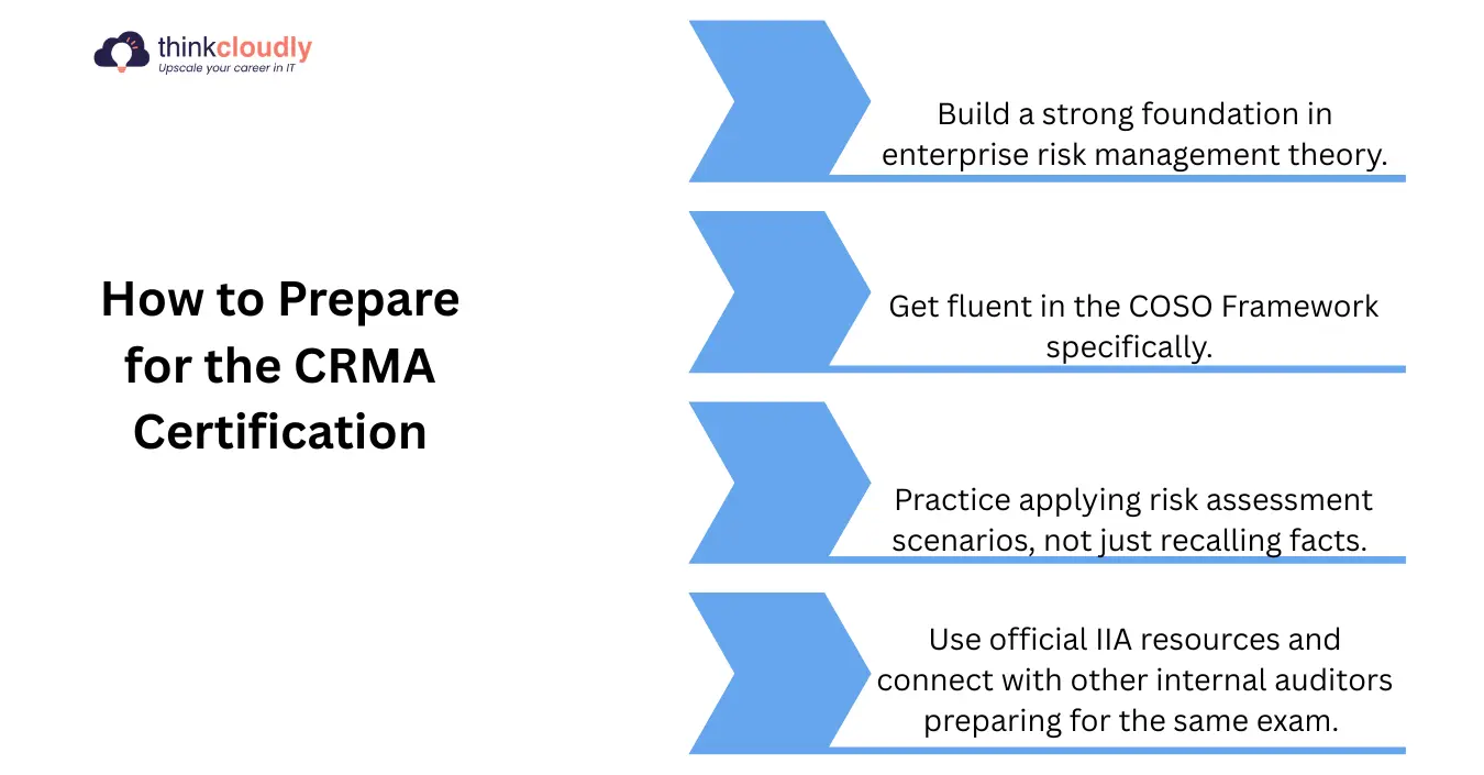 CRMA Certification CRMA Certification