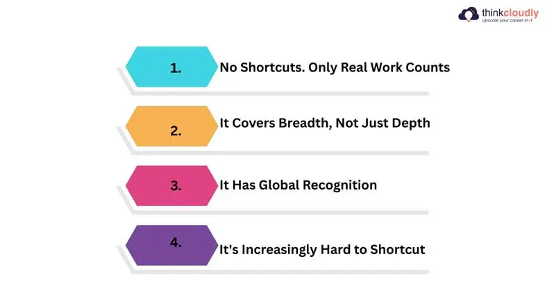 Four Things That Make CISSP Certification Different Four Things That Make CISSP Certification Different