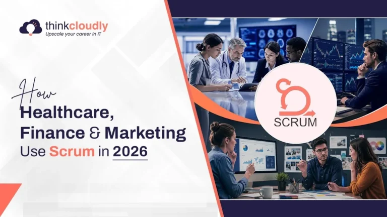 Healthcare, Finance & Marketing Use Scrum
