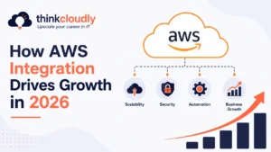 How AWS Integration Drives Growth in 2026