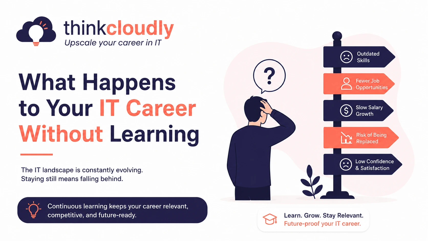 IT Career