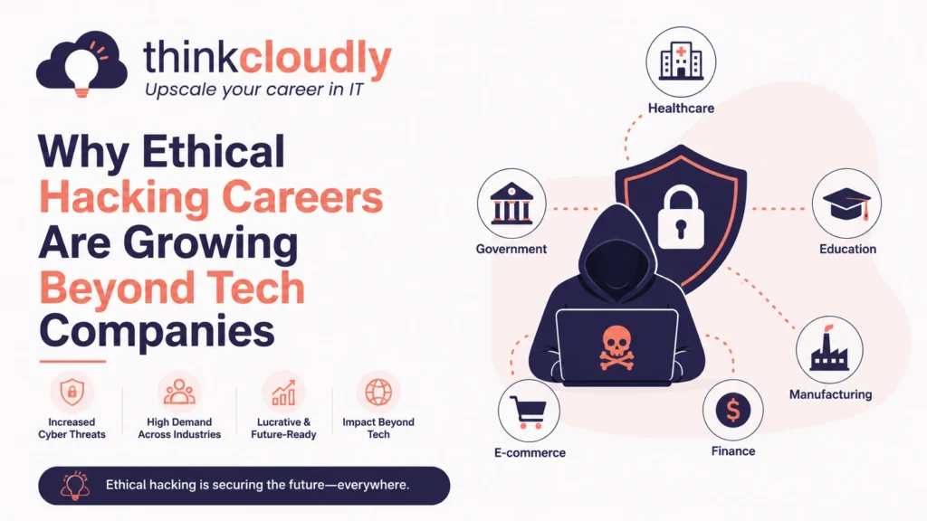 Why Ethical Hacking Careers Are Growing Beyond Tech Companies