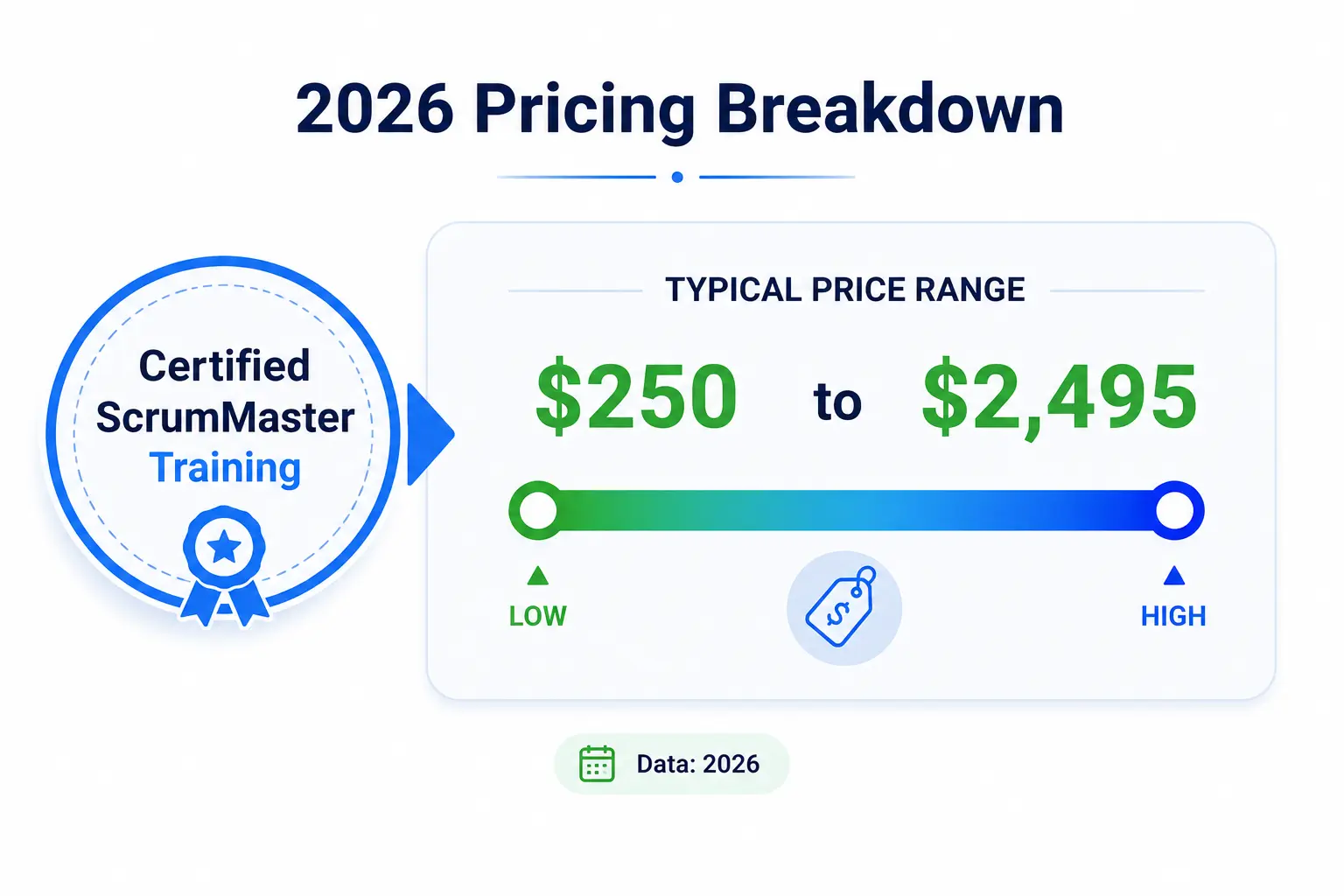 2026 Pricing Breakdown 2026 Pricing Breakdown