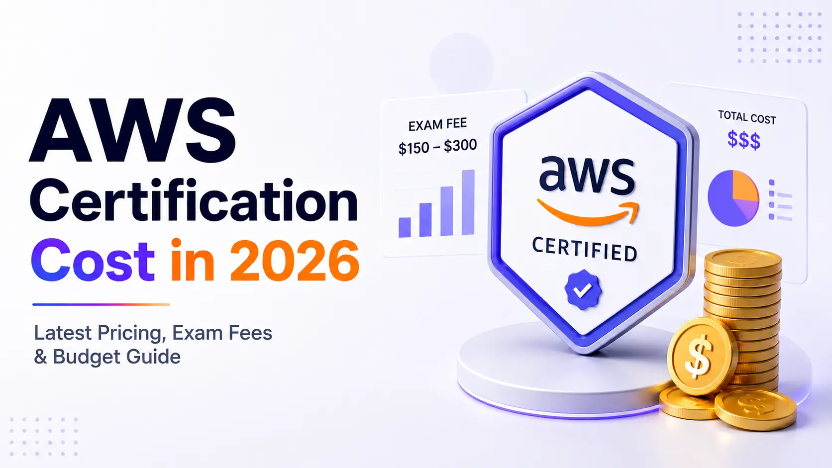 AWS Certification Cost