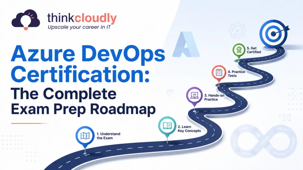Azure DevOps Certification