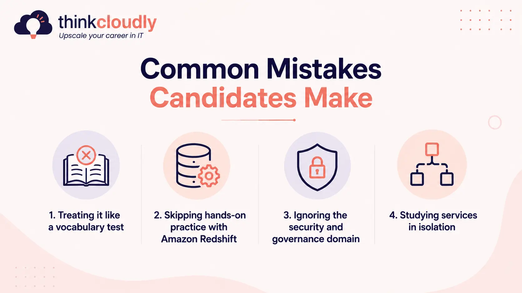 Common Mistakes Candidates Make Common Mistakes Candidates Make